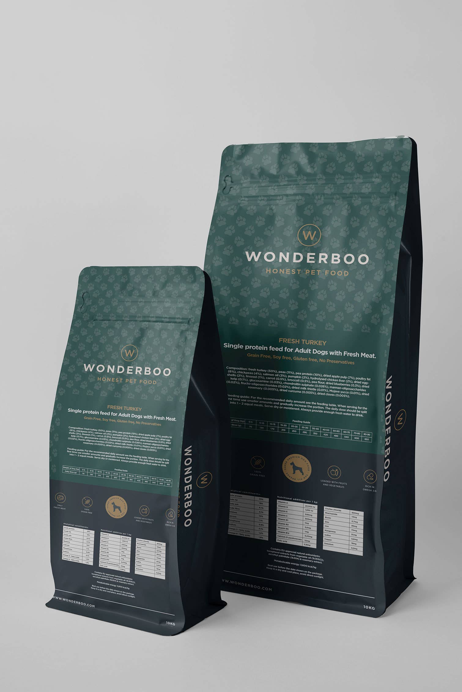 Wonderboo Fresh Turkey